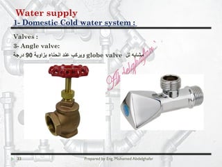 Water supply
Domestic Cold water system :-1
33 Prepared by Eng. Mohamed Abdelghafar
Valves :
3- Angle valve:
‫ﻟل‬ ‫ﻣﺷﺎﺑﮫ‬globe valve‫ﺑزاوﯾﺔ‬ ‫اﻧﺣﻧﺎء‬ ‫ﻋﻧد‬ ‫وﯾرﻛب‬90‫درﺟﺔ‬
 