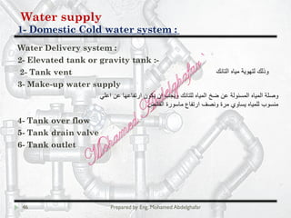 Water supply
Domestic Cold water system :-1
46 Prepared by Eng. Mohamed Abdelghafar
Water Delivery system :
2- Elevated tank or gravity tank :-
2- Tank vent
3- Make-up water supply
4- Tank over flow
5- Tank drain valve
6- Tank outlet
‫اﻟﺗﺎﻧك‬ ‫ﻣﯾﺎه‬ ‫ﻟﺗﮭوﯾﺔ‬ ‫وذﻟك‬
‫اﻋﻠﻲ‬ ‫ﻋن‬ ‫ارﺗﻔﺎﻋﮭﺎ‬ ‫ﯾﻛون‬ ‫ان‬ ‫وﯾﺟب‬ ‫ﻟﻠﺗﺎﻧك‬ ‫اﻟﻣﯾﺎه‬ ‫ﺿﺦ‬ ‫ﻋن‬ ‫اﻟﻣﺳﺋوﻟﺔ‬ ‫اﻟﻣﯾﺎه‬ ‫وﺻﻠﺔ‬
‫اﻟﻔﺎﺋض‬ ‫ﻣﺎﺳورة‬ ‫ارﺗﻔﺎع‬ ‫وﻧﺻف‬ ‫ﻣرة‬ ‫ﯾﺳﺎوي‬ ‫ﻟﻠﻣﯾﺎه‬ ‫ﻣﻧﺳوب‬
 