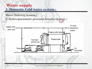 Water supply
Domestic Cold water system :-1
51 Prepared by Eng. Mohamed Abdelghafar
Water Delivery system :
3- Hydro-pneumatic pressure booster system :-
 