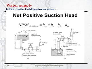 Water supply
Domestic Cold water system :-1
59 Prepared by Eng. Mohamed Abdelghafar
Pumps:-
Water pumps Net positive suction Head
 