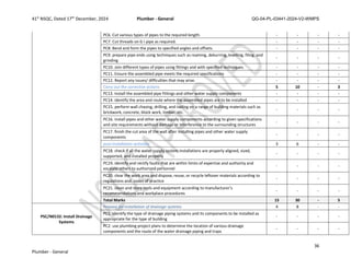 Pc10 Form Plumbing course details.pdf & Syllabus & Curriculum Overview | PDF
