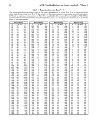 Plumbing_engineering_design_handbook_vol.pdf