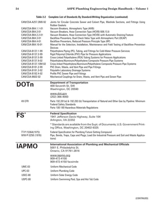 Plumbing_engineering_design_handbook_vol.pdf
