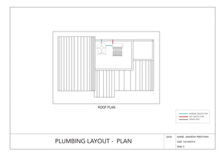 NAME: JNANESH PREETHAN
USN: 1IS19AT015
SEM: 4
SIGN
PLUMBING LAYOUT - PLAN
ROOF PLAN
SOLAR WATER HEATER
PLASTIC WATER TANK
NORMAL WATER PIPE
HOT WATER PIPE
DRAIN PIPE
 