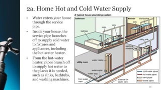 2a. Home Hot and Cold Water Supply
10
• Water enters your house
through the service
pipe.
• Inside your house, the
service pipe branches
off to supply cold water
to fixtures and
appliances, including
the hot-water heater.
• From the hot-water
heater, pipes branch off
to supply hot water to
the places it is needed,
such as sinks, bathtubs,
and washing machines.
 