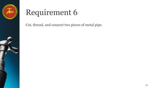 33
Requirement 6
Cut, thread, and connect two pieces of metal pipe.
 