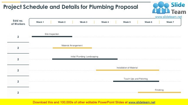 Plumbing Proposal Template PowerPoint Presentation Slides