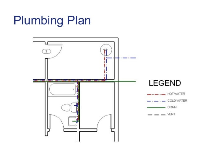 Plumbing Plan Plumbing Plan