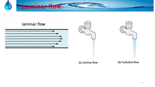 11
Laminar flow
 