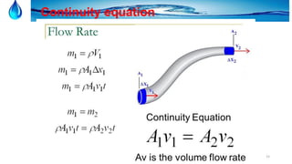 15
Continuity equation
 