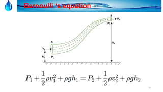 23
Bernoulli ‘s equation
 
