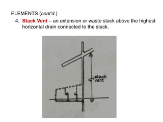 Ven Stack Plumbing system for students | PPTX