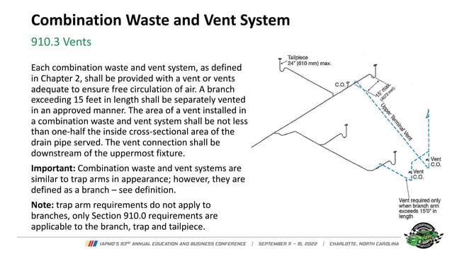 plumbingsysteminteractive_combinationwasteandventsystem.pdf | Home ...