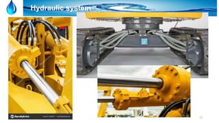 13
Hydraulic system
 