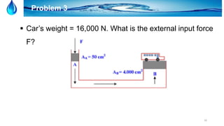 16
Problem 3
 Car’s weight = 16,000 N. What is the external input force
F?
 