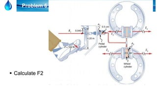 19
Problem 6
 Calculate F2
 