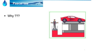 Pascal's law | PDF