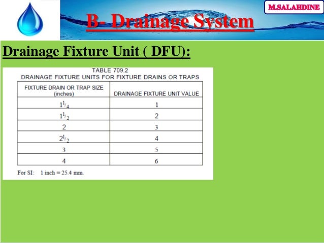 plumbing training drain fixture units chart