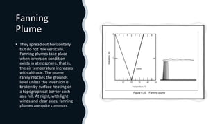Fanning
Plume
• They spread out horizontally
but do not mix vertically.
Fanning plumes take place
when inversion condition
exists in atmosphere, that is,
the air temperature increases
with altitude. The plume
rarely reaches the grounds
level unless the inversion is
broken by surface heating or
a topographical barrier such
as a hill. At night, with light
winds and clear skies, fanning
plumes are quite common.
 