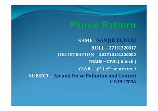 NAME – SANJIB KUNDU
ROLL – 27101320017
REGISTRATION – 202710101320052
REGISTRATION – 202710101320052
TRADE – CIVIL ( b.tech )
YEAR – 4th ( 7th semester )
SUBJECT – Air and Noise Pollution and Control
CE(PE)703A
 