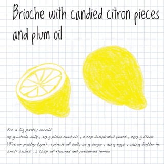 Brioche with candied citron pieces
   and plum oil




For a big pastry mould
30 g whole milk , 20 g plum seed oil , 2 tsp dehydrated yeast , 200 g flour
(T45 or pastry type) , 1 pinch of salt, 25 g sugar , 130 g eggs , 200 g butter in
small cubes , 2 tbsp of floured and preserved lemon
 