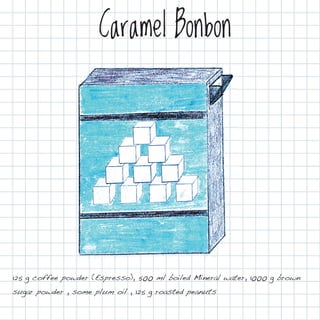 Caramel Bonbon




125 g coffee powder (Espresso), 500 ml boiled Mineral water, 1000 g brown
sugar powder , some plum oil , 125 g roasted peanuts
 