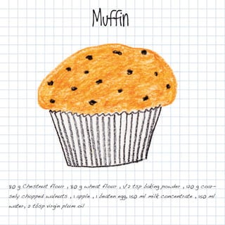 Muffin




80 g Chestnut flour , 80 g wheat flour , 1/2 tsp baking powder , 120 g coar-
sely chopped walnuts , 1 apple , 1 beaten egg, 150 ml milk concentrate , 150 ml
water, 2 tbsp virgin plum oil
 