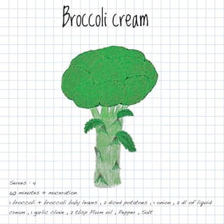 Broccoli cream




Serves : 4
60 minutes + maceration
1 broccoli + broccoli baby leaves , 2 diced potatoes , 1 onion , 2 dl of liquid
cream , 1 garlic clove , 2 tbsp Plum oil , Pepper , Salt
 