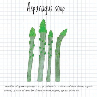 Asparagus soup




1 handful of green asparagus, 50 gr., almonds, 2 slices of hard bread, 2 garlic
cloves, 1.5 litre of chicken broth, ground pepper, 50 cc. plum oil.
 