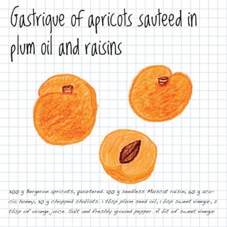 Gastrique of apricots sauteed in
plum oil and raisins




300 g Bergeron apricots, quartered. 100 g seedless Muscat raisin, 60 g aca-
cia honey, 30 g chopped shallots. 1 tbsp plum seed oil, 1 bsp sweet vinegar, 2
tbsp of orange juice. Salt and freshly ground pepper. A bit of sweet vinegar
 