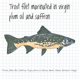 Trout filet marinated in virgin
        plum oil and saffron




1 Trout, Olive Oil, Saffron, Virgin plum oil, Bacon, Beets, Endive, Balsamic Vinegar
 