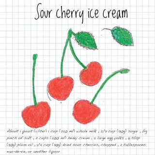 Sour cherry ice cream




About 1 quart (1 liter) 1 cup (250 ml) whole milk , 2/3 cup (130g) sugar , big
pinch of salt , 2 cups (500 ml) heavy cream , 5 large egg yolks , 6 tbsp
(90g) plum oil , 1/4 cup (30g) dried sour cherries, chopped , 2 tablespoons
eau-de-vie, or another liquor
 