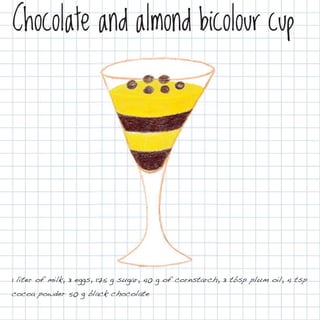 Chocolate and almond bicolour cup




1 liter of milk, 3 eggs, 175 g sugar, 40 g of cornstarch, 3 tbsp plum oil, 4 tsp
cocoa powder 50 g black chocolate
 