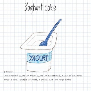 Yoghurt cake




6 serves
1 plain yogurt, 2 jars of flour, 2 jars of cornstarch, 2 jars of powdered
sugar, 3 eggs, 1 packet of yeast, 2 apples, cut into large cubes
 