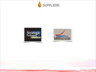 SUPPLIERS
 