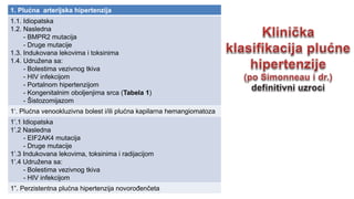 1. Plućna arterijska hipertenzija
1.1. Idiopatska
1.2. Nasledna
- BMPR2 mutacija
- Druge mutacije
1.3. Indukovana lekovima i toksinima
1.4. Udružena sa:
- Bolestima vezivnog tkiva
- HIV infekcijom
- Portalnom hipertenzijom
- Kongenitalnim oboljenjima srca (Tabela 1)
- Šistozomijazom
1‘. Plućna venookluzivna bolest i/ili plućna kapilarna hemangiomatoza
1’.1 Idiopatska
1’.2 Nasledna
- EIF2AK4 mutacija
- Druge mutacije
1’.3 Indukovana lekovima, toksinima i radijacijom
1’.4 Udružena sa:
- Bolestima vezivnog tkiva
- HIV infekcijom
1”. Perzistentna plućna hipertenzija novorođenčeta
 