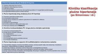 2.Plućna hipertenzija zbog oboljenja levog srca
2.1 Sistolna disfunkcija leve komore
2.2 Dijastolna disfunkcija leve komore
2.3 Valvularne bolesti
2.4 Kongenitalna/stečena opstrukcija ulaznog/izlaznog trakta LK i kongenitalne kardiomiopatije
2.5 Kongenitalna/stečena plućna venska stenoza
3. Plućna hipertenzija zbog oboljenja pluća i/ili hipoksija
3.1 Hronična opstruktivna bolest pluća
3.2 Intresticijalna bolest pluća
3.3 Druga plućna oboljenja sa mešanim opstruktivnim ili restriktivnim odlikama
3.4 Sleep apnea
3.5 Alveolarna hipoventilacija
3.6 Hronična izloženost velikoj nadmorskoj visni
3.7 Razvojna oboljenja pluća (Tabela 2)
4. Hronična tromboembolijska PH i druge plućne arterijske opstrukcije
4.1 Hronična tromboembolijska PH
4.2 Druge plućne arterijske opstrukcije
4.2.1 Angiosarkom
4.2.2 Drugi intravaskularni tumori
4.2.3 Arteritis
4.2.4 Kongenitalna plućna arterijska stenoza
4.2.5 Paraziti (hidatidoza)
5. Plućna hipertenzija sa nejasnim i/ili multifaktorijalnim mehanizmima nastanka
5.1 Hematološka oboljenja: hronična hemolitička anemija, anemija srpastih ćelija, beta talasemija, hereditarna
sferocitoza, mijeloproliferativna oboljenja, splenektomija
5.2 Sistemska oboljenja, sarkoidoza, plućna histiocytosa, lumphagioleiomyomatosis
5.3 Metabolička oboljenja: bolest deponovanja glikogena, Gaucher-ova bolest, tiroidne bolesti
5.4 Drugo: pluća tumorska trombotična mikroangiopatija, fibrozirajući medijastinitis, hronična bubrežna insuf. (sa ili bez
dijalize), segmentarna plućna hipertenzija
 
