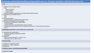 Anatomsko patofiziološka klasifikacija kongenitalnih mana sa L-D šantom udruženih sa PAH (Po Simonneau i dr.)
1. Tip
1.1 Jednostavni pre-trikuspidni šantovi
- ASD
- Ostium secundum
- Sinus venosus
- Ostium primum
- Totalna ili parcijalna neopstruktivna anomilija plućnog venskog povratka
1.2 Jednostavni post-trikuspidni šantovi
- VSD
- DAP
1.3 Kombinovani šantovi
Opisati kombinaciju i odrediti predominantni defekt
1.4 Kompleksna kongenitalna srčana oboljenja
- Komplentni atrioventrikularni septalni defekt
- Truncus arteriosus
- Jednokomorsko src e sa neopstruiranim plućnim protokom
- Transpozicija velikih arterija sa VSD-om (bez plućne stenoze) i/ili prolaznog ductus arteriosusa
- Drugo
2. Dimenzija (specificirati za svaki defekt ako ih postoji više)
2.1 Hemodinamski (odrediti Qp/Qs)
- Restriktivni (gradijent pritiska preko defekta)
- Nerestriktivni
2.2 Anatomski
- Mali do umereni (ASD≤2,0 cm, VSD≤1,0 cm)
- Veliki (ASD >2,0 cm, VSD>1,0 cm)
3. Pravac šanta
3.1 Pretežno L-D (sistemsko-plućni)
3.2 Pretežno D-L (plućno sistemski)
3.3 Bidirekcioni
4. Udržene srčane i vansrčane abnormalnosti
5. Operativni status
 