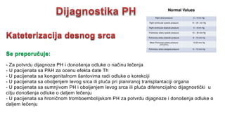 Se preporučuje:
- Za potvrdu dijagnoze PH i donošenja odluke o načinu lečenja
- U pacijenata sa PAH za ocenu efekta date Th
- U pacijenata sa kongenitalnom šantovima radi odluke o korekciji
- U pacijenata sa oboljenjem levog srca ili pluća pri planiranoj transplantaciji organa
- U pacijenata sa sumnjivom PH i oboljenjem levog srca ili pluća diferencijalno dijagnostički u
cilju donošenja odluke o daljem lečenju
- U pacijenata sa hroničnom tromboembolijskom PH za potvrdu dijagnoze i donošenja odluke o
daljem lečenju
 