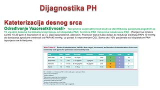 Određivanje Vazoreatktivnosti- Test plućne vazoreaktivnosti služi za identifikaciju pacijenata pogodnih za
Th visokim dozama Ca blokatora koji boluju od idiopatske PAH, hronične PAH i lekovima indukovane PAH. (Pacijent se inhalira
sa NO 10-20 ppm ili iloprostom ili se i.v. daje epoprostenol, adenosin. Pozitivan test je kada dolazi do redukcije srednjeg PAP≥ 10 mmHg
do dostizanja apsolutne vrednosti od PAP≤40 mmHg, uz porast ili nepromenjen CO). Samo oko 10% pacijenata sa idiopatskom PAH
ispunjava ove kriterijume.
 