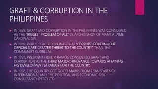 GRAFT & CORRUPTION IN THE
PHILIPPINES
 IN 1988, GRAFT AND CORRUPTION IN THE PHILIPPINES WAS CONSIDERED
AS THE “BIGGEST PROBLEM OF ALL” BY ARCHIBISHOP OF MANILA JAIME
CARDINAL SIN.
 IN 1989, PUBLIC PERCEPTION WAS THAT “CORRUPT GOVERNMENT
OFFICIALS ARE GREATER THREAT TO THE COUNTRY” THAN THE
COMMUNIST GUERILLAS.
 IN 1992, PRESIDENT FIDEL V. RAMOS CONSIDERED GRAFT AND
CORRUPTION AS THE THIRD MAJOR HINDRANCE TOWARDS ATTAINING
HIS DEVELOPMENT STRATEGY FOR THE COUNTRY.
 IN 1998, THE COUNTRY GOT GOOD MARKS FROM TRANSPARENCY
INTERNATIONAL AND THE POLITICAL AND ECONOMIC RISK
CONSULTANCY (PERC) LTD.
 