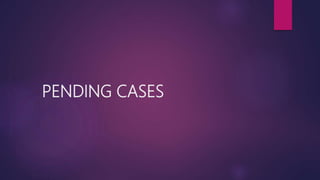 PENDING CASES
 