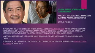 IN FEBRUARY 2015, THE OFFICE OF THE OMBUDSMAN FILED PLUNDER CASES AT THE SANDIGANBAYAN
AGAINST FORMER MASBATE REPRESENTATIVE RIZALINA SEACHON-LANETE AND FORMER APEC PARTY
LIST REPRESENTATIVE EDGAR VALDEZ IN CONNECTION WITH THE PORK BARREL SCAM.
JANET LIM NAPOLES AND HER DRIVER JOHN RAYMUND DE ASIS ARE NAMED CO-ACCUSED IN BOTH
CASES.
HOWEVER, BOTH LANETE AND VALDEZ ARE OUT ON BAIL, AFTER THE SANDIGANBAYAN GRANTED THEIR
PETITIONS IN APRIL 2016.
2 PORK BARREL SCAM CASES VS.
CONGRESSMEN
AMOUNTS INVOLVED: P112.29 MILLION
(LANETE), P95 MILLION (VALDEZ)
STATUS: PENDING
 