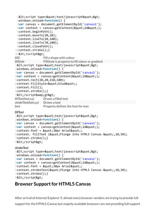 1
2
3
4
5
6
7
8
9
10
11
&lt;script type=&quot;text/javascript&quot;&gt;
windows.onload=function() {
var canvas = document.getElementById('canvas1');
var context = canvas=getContext(&quot;2d&quot;);
context.beginPath();
context.moveTo(20,20);
context.lineTo(20,100);
context.lineTo(70,100);
context.closePath();
context.stroke();}
&lt;/script&gt;
fill() Fill a shape with colour
fillStyle FillStyle is property to fill colour or gradient
1
2
3
4
5
6
7
8
9
&lt;script type=&quot;text/javascript&quot;&gt;
windows.onload=function() {
var canvas = document.getElementById('canvas1');
var context = canvas=getContext(&quot;2d&quot;);
context.rect(20,20,150,100);
context.fillStyle=&quot;blue&quot;;
context.fill();
context.stroke();}
&lt;/script&amp;gt&gt;
fillText(text,x,y) Draws a filled text
strokeText(text,x,y) Draws a text
font Property defines the font for text
fillText
1
2
3
4
5
6
7
8
&lt;script type=&quot;text/javascript&quot;&gt;
windows.onload=function() {
var canvas = document.getElementById('canvas1');
var context = canvas=getContext(&quot;2d&quot;);
context.font = &quot;30px Arial&quot;;
context. fillText (&quot;Plunge into HTML5 Canvas &quot;,10,50);
context.stroke();}
&lt;/script&gt;
strokeText
1
2
3
4
5
6
7
8
&lt;script type=&quot;text/javascript&quot;&gt;
windows.onload=function() {
var canvas = document.getElementById('canvas1');
var context = canvas=getContext(&quot;2d&quot;);
context.font = &quot;30px Arial&quot;;
context.strokeText(&quot;Plunge into HTML5 Canvas &quot;,10,50);
context.stroke();}
&lt;/script&gt;
Browser Support for HTML5 Canvas
After arrival of Internet Explorer 9, almost every browser vendors are trying to provide full
support for the HTML5 Canvas but majorly available browsers are not providing full support
 