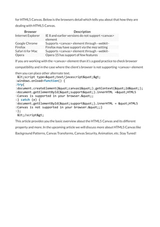 for HTML5 Canvas. Below is the browsers detail which tells you about that how they are
dealing with HTML5 Canvas.
Browser Description
Internet Explorer IE 8 and earlier versions do not support <canvas>
element
Google Chrome Supports <canvas> element through –webkit–
Firefox Firefox may have support via the moz setting
Safari 6 for Mac Supports <canvas> element through –webkit–
Opera Opera 15 has support of few features
If you are working with the <canvas> element than it’s a good practice to check browser
compatibility and in the case where the client’s browser is not supporting <canvas> element
then you can place other alternate text.
1
2
3
4
5
6
7
8
9
&lt;script type=&quot;text/javascript&quot;&gt;
windows.onload=function() {
try{
document.createElement(&quot;canvas1&quot;).getContext(&quot;2d&quot;);
document.getElementById(&quot;support&quot;).innerHTML =&quot;HTML5
Canvas is supported in your browser.&quot;;
} catch (e) {
document.getElementById(&quot;support&quot;).innerHTML = &quot;HTML5
Canvas is not supported in your browser.&quot;;}
};
&lt;/script&gt;
This article provides you the basic overview about the HTML5 Canvas and its different
property and more. In the upcoming article we will discuss more about HTML5 Canvas like
Background Patterns, Canvas Transforms, Canvas Security, Animation, etc. Stay Tuned!
 