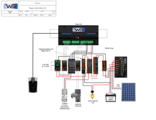 OleumTech




                              Plunger Controller Base Unit

Drawn By:    SIZE   FSCM NO                         DWG NO                REV

  EBM                                                                     A

            SCALE   NTS               06/14/11      SHEET       0 OF 0




                                                                                             Base Unit




                                                                                                                             250mA Fuse
                                                 Interposing Relay Coil
                                                     Wago 788-311




                                                       0-50 VDC
                                                      to 1-5 VDC




                                                                                                             6 Amp Contact




                                                                                                                                           Solar
                                                                                                                                           Panel




                                                                                                                                 12 VDC
                                                                                                                                 Battery
                                                                                                         Valve Solenoid
                                                                                                              Coil
                                                                                   TUBING
                                                                                             ARRIVAL
                                                                                  1-5 VOLT
                                                                                             SENSOR
                                                                                 PRESSURE
                                                                                TRANSDUCER
 
