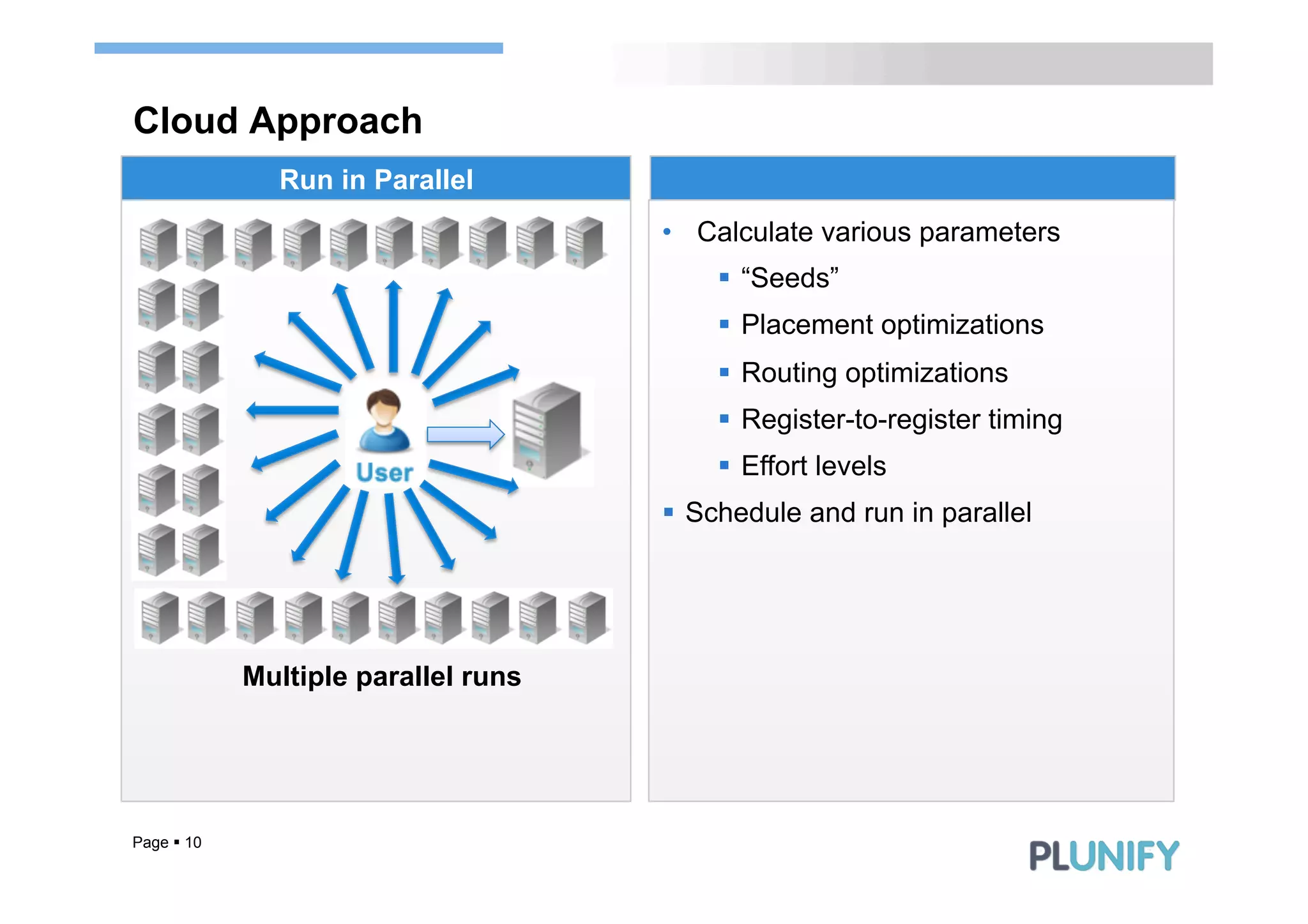 Cloud Approach
               Run in Parallel
                                      •  Calculate various parameters
                                          §  “Seeds”
                                          §  Placement optimizations
                                          §  Routing optimizations
                                          §  Register-to-register timing
                                          §  Effort levels
                                      §  Schedule and run in parallel




             Multiple parallel runs




Page § 10
 
