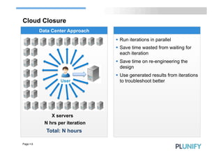 Cloud Closure
            Data Center Approach
                                    §  Run iterations in parallel
                                    §  Save time wasted from waiting for
                                        each iteration
                                    §  Save time on re-engineering the
                                        design
                                    §  Use generated results from iterations
                                        to troubleshoot better




                 X servers
              N hrs per iteration
              Total: N hours

Page § 6
 