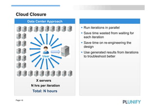Cloud Closure
            Data Center Approach
                                    §  Run iterations in parallel
        ...