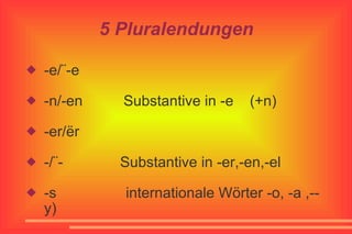 5 Pluralendungen -e/¨-e -n/-en Substantive in -e (+n) -er/ër -/¨- Substantive in -er,-en,-el -s internationale Wörter -o, -a ,-- y)